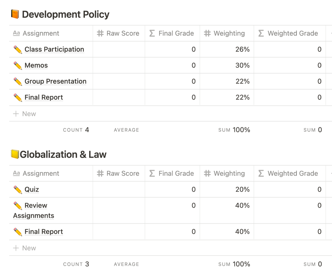 Stay Organized Grade Calculator